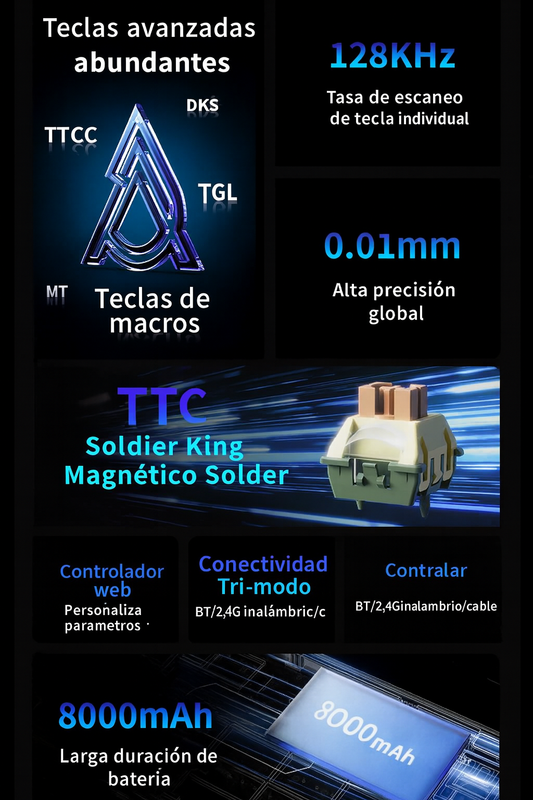 Atrion Hyper Ultra HE