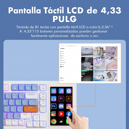Atrion Vision Display